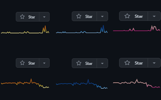 Gitcolor Github Contribution Themer  from Chrome web store to be run with OffiDocs Chromium online