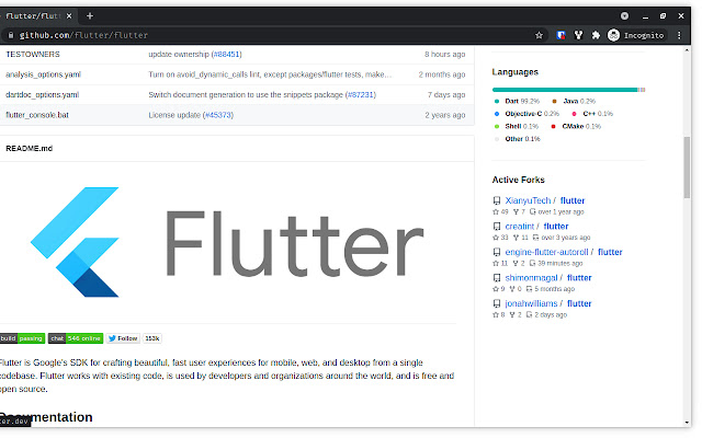 Github Active Forks  from Chrome web store to be run with OffiDocs Chromium online
