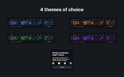 GitHub Contribution Graph Themes  from Chrome web store to be run with OffiDocs Chromium online
