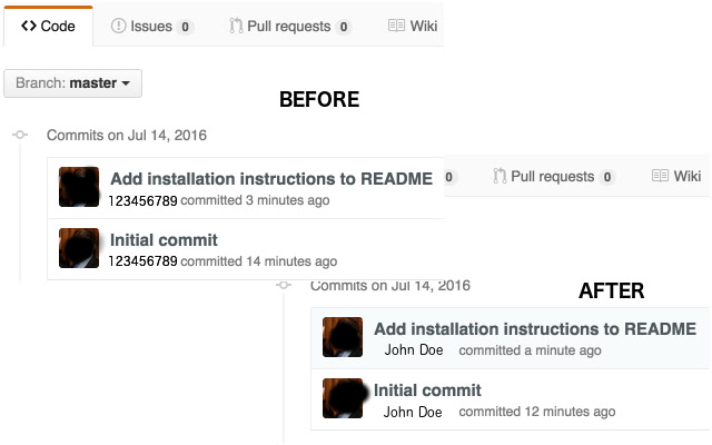 GitHub Enterprise User ID to Name Replacement  from Chrome web store to be run with OffiDocs Chromium online
