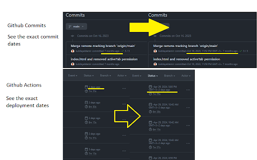 Github Exact Dates  from Chrome web store to be run with OffiDocs Chromium online