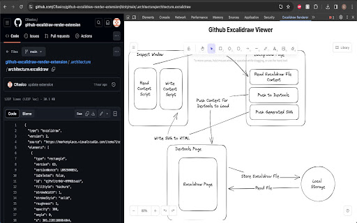 Github Excalidraw Renderer  from Chrome web store to be run with OffiDocs Chromium online