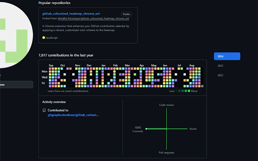 GitHub Heatmap Colorizer  from Chrome web store to be run with OffiDocs Chromium online