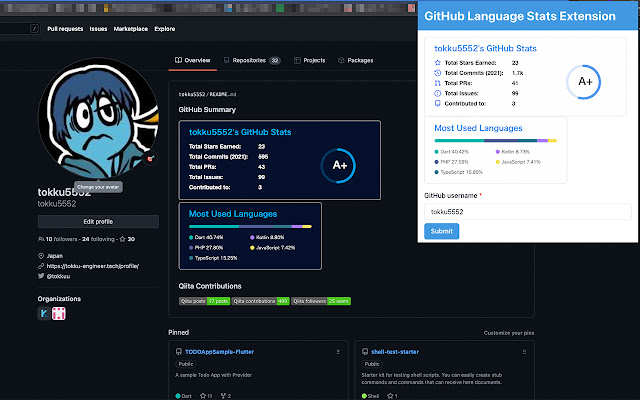 GitHub Language Stats  from Chrome web store to be run with OffiDocs Chromium online