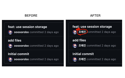 GitHub Name Changer  from Chrome web store to be run with OffiDocs Chromium online