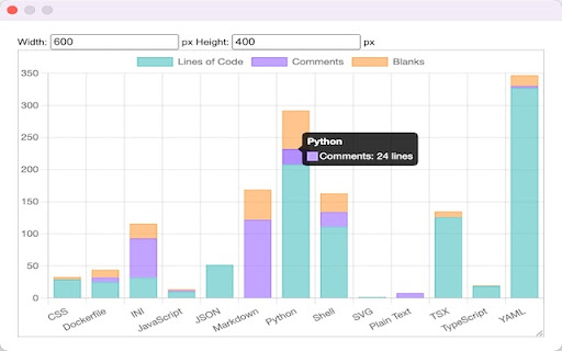 GitHub Repo Code Stats  from Chrome web store to be run with OffiDocs Chromium online