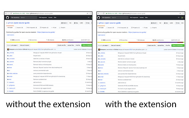 GitHub Responsive Width Layout  from Chrome web store to be run with OffiDocs Chromium online