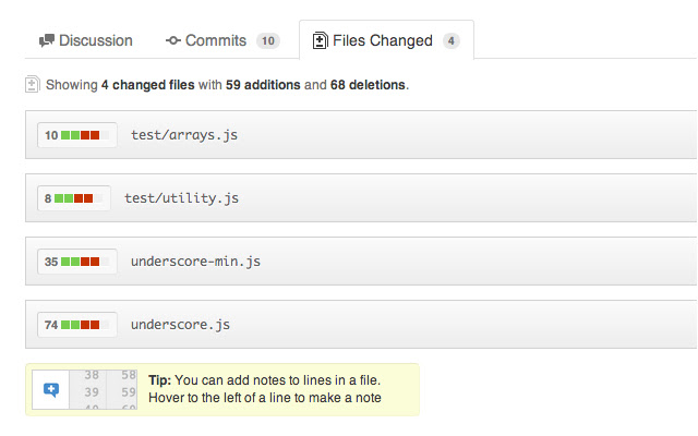 GitHub Reviewer  from Chrome web store to be run with OffiDocs Chromium online