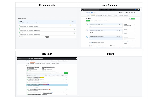 Github Shortcuts  from Chrome web store to be run with OffiDocs Chromium online