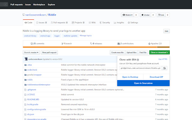 Github to Sourcetree  from Chrome web store to be run with OffiDocs Chromium online