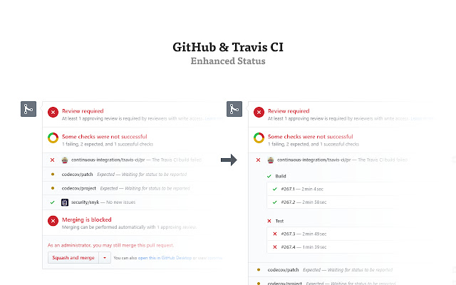 GitHub  Travis CI Enhanced Status  from Chrome web store to be run with OffiDocs Chromium online
