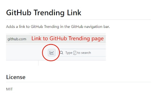 GitHub Trending Link  from Chrome web store to be run with OffiDocs Chromium online