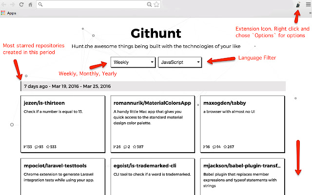 Githunt  from Chrome web store to be run with OffiDocs Chromium online