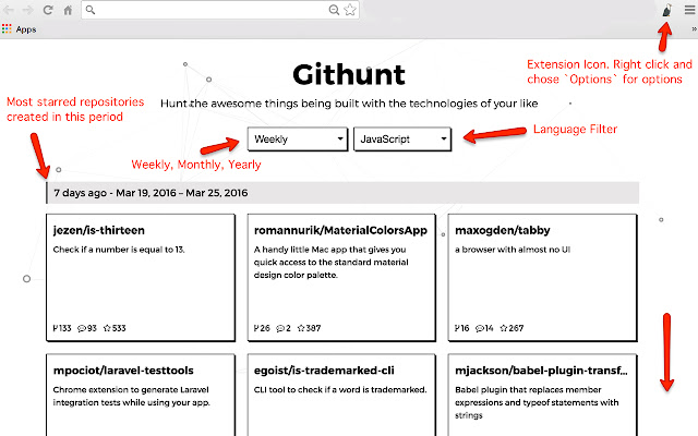 Githunt  from Chrome web store to be run with OffiDocs Chromium online