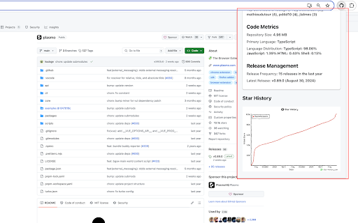 GitInsight  from Chrome web store to be run with OffiDocs Chromium online