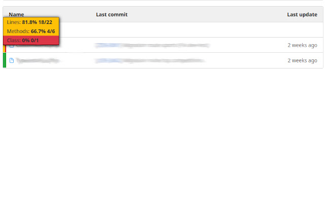 Gitlab Coverage  from Chrome web store to be run with OffiDocs Chromium online