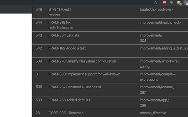 Gitlab merge requests list  from Chrome web store to be run with OffiDocs Chromium online