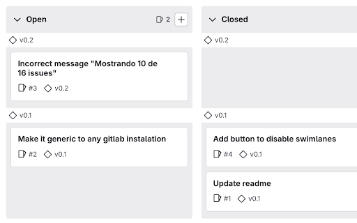 Gitlab Swimlanes Chrome Plugin  from Chrome web store to be run with OffiDocs Chromium online