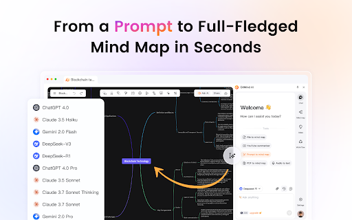 GitMind AI: Mind Map, Summarizer, ChatPDF, Image EditorVideo Toolkit  from Chrome web store to be run with OffiDocs Chromium online
