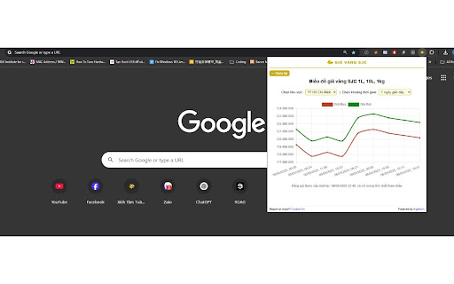 Giá vàng SJC  from Chrome web store to be run with OffiDocs Chromium online