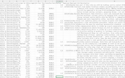 Glassdoor.com Job Scraper Grabber from Chrome web store to be run with OffiDocs Chromium online Glassdoor.com Job Scraper Grabber from Chrome web store to be run with OffiDocs Chromium online