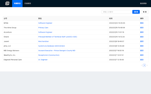GoCheck H1b Sponsor, Job Tracker, 直通硅谷  from Chrome web store to be run with OffiDocs Chromium online