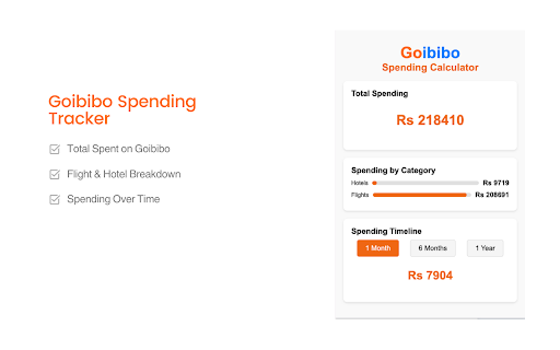 Goibibo Spending Tracker  from Chrome web store to be run with OffiDocs Chromium online