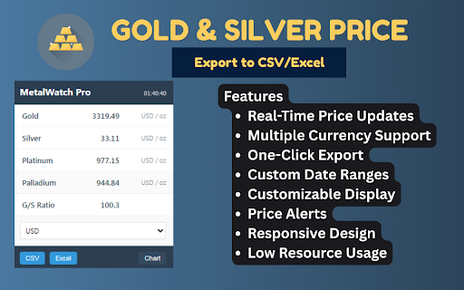 Gold  Silver price Export to CSV/Excel  from Chrome web store to be run with OffiDocs Chromium online