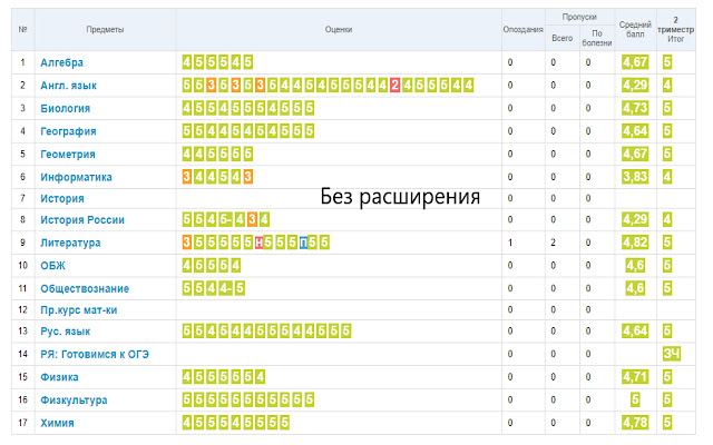 Good Marks  from Chrome web store to be run with OffiDocs Chromium online