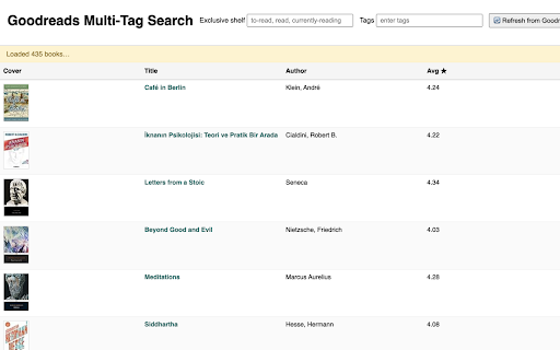Goodreads Multi Tag Search  from Chrome web store to be run with OffiDocs Chromium online