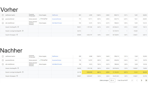 Google Ads Search Terms Aggregator  from Chrome web store to be run with OffiDocs Chromium online
