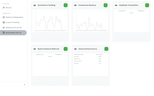 Google Analytics 4 Audit  from Chrome web store to be run with OffiDocs Chromium online