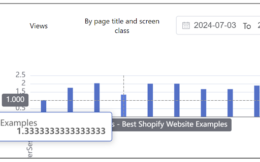 Google Analytics Console  from Chrome web store to be run with OffiDocs Chromium online
