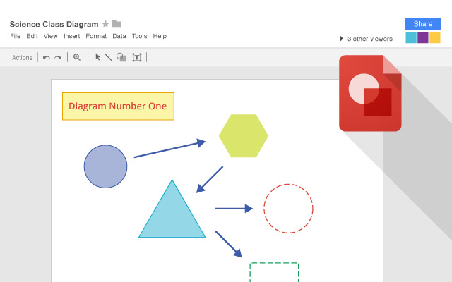 Google Drawings  from Chrome web store to be run with OffiDocs Chromium online