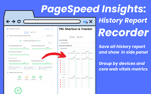 Google PageSpeed Insights Shortcut  Report History Recorder  from Chrome web store to be run with OffiDocs Chromium online