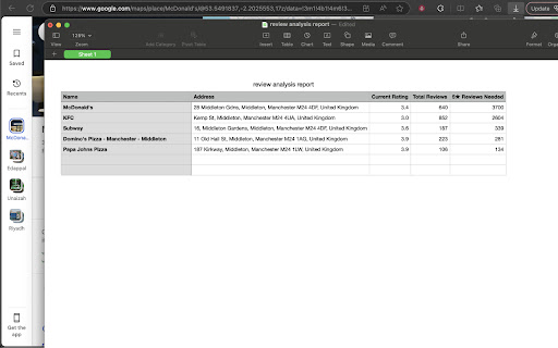 Google Reviews Calculator  from Chrome web store to be run with OffiDocs Chromium online