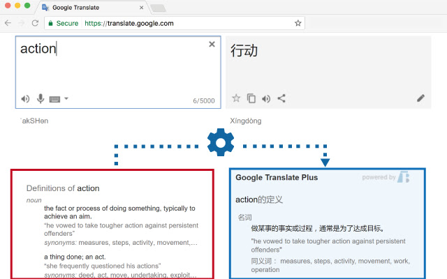 Google Translate Plus من متجر Chrome الإلكتروني ليتم تشغيله مع OffiDocs Chromium عبر الإنترنت