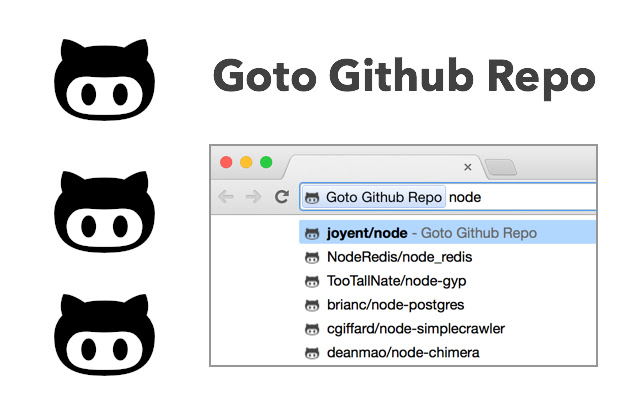 Goto Github Repo  from Chrome web store to be run with OffiDocs Chromium online