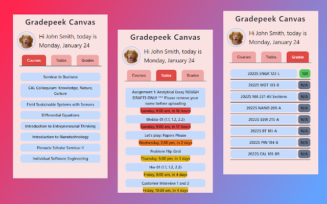 Gradepeek  from Chrome web store to be run with OffiDocs Chromium online