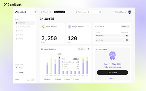 Gradient Sentry Node  from Chrome web store to be run with OffiDocs Chromium online