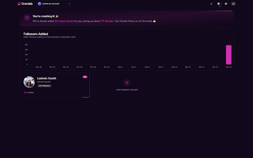 Gramlab  from Chrome web store to be run with OffiDocs Chromium online