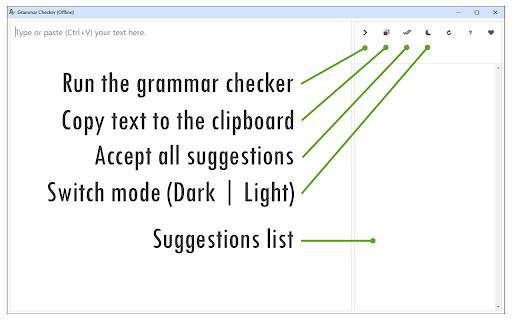 Grammar Checker (Offline)  from Chrome web store to be run with OffiDocs Chromium online