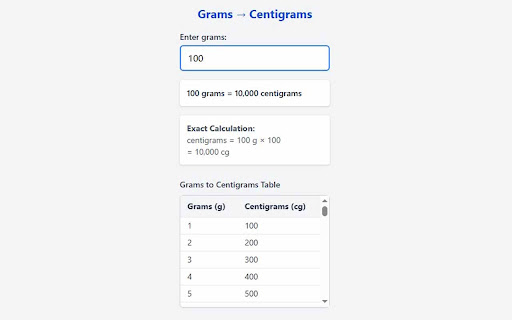 Grams to Centigrams Converter  from Chrome web store to be run with OffiDocs Chromium online