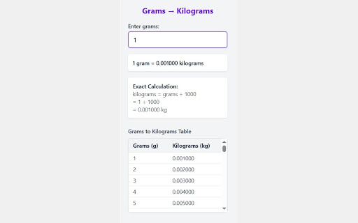 Gram to Kilogram Converter  from Chrome web store to be run with OffiDocs Chromium online
