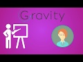 GRAVITY Personal Help System  from Chrome web store to be run with OffiDocs Chromium online