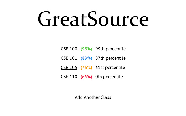 GreatSource  from Chrome web store to be run with OffiDocs Chromium online