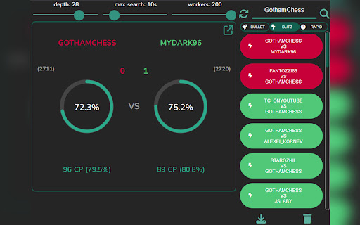 Green Pawn Helper  from Chrome web store to be run with OffiDocs Chromium online