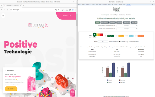 GreenTrackR  from Chrome web store to be run with OffiDocs Chromium online