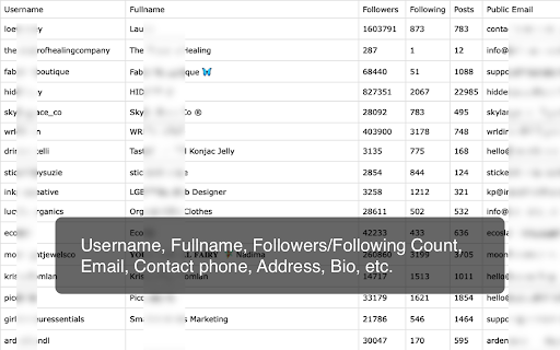 GrowLead Email Extractor and Scraper for IG  from Chrome web store to be run with OffiDocs Chromium online