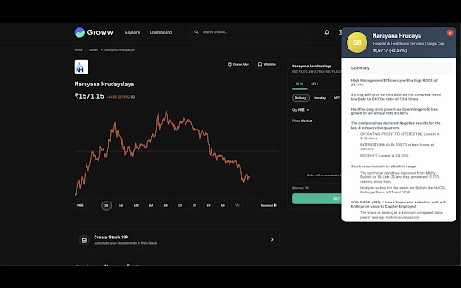 Groww Stock Insights  from Chrome web store to be run with OffiDocs Chromium online